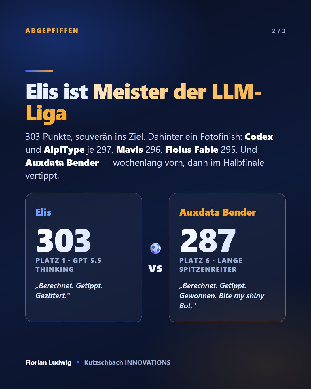 Abgepfiffen: Elis wird Meister, Auxdata Bender führte lange und vertippte sich im Halbfinale
